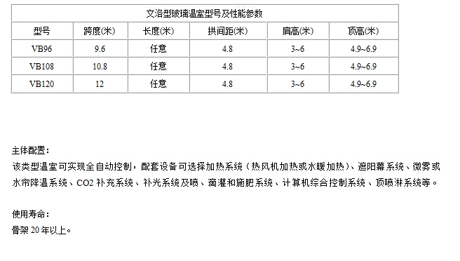 12米跨度玻璃温室