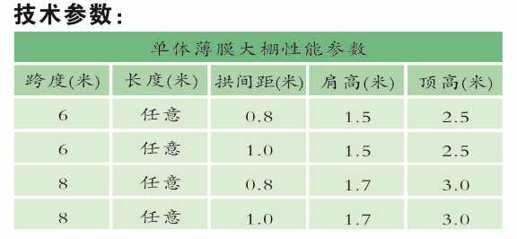 8米单体大棚